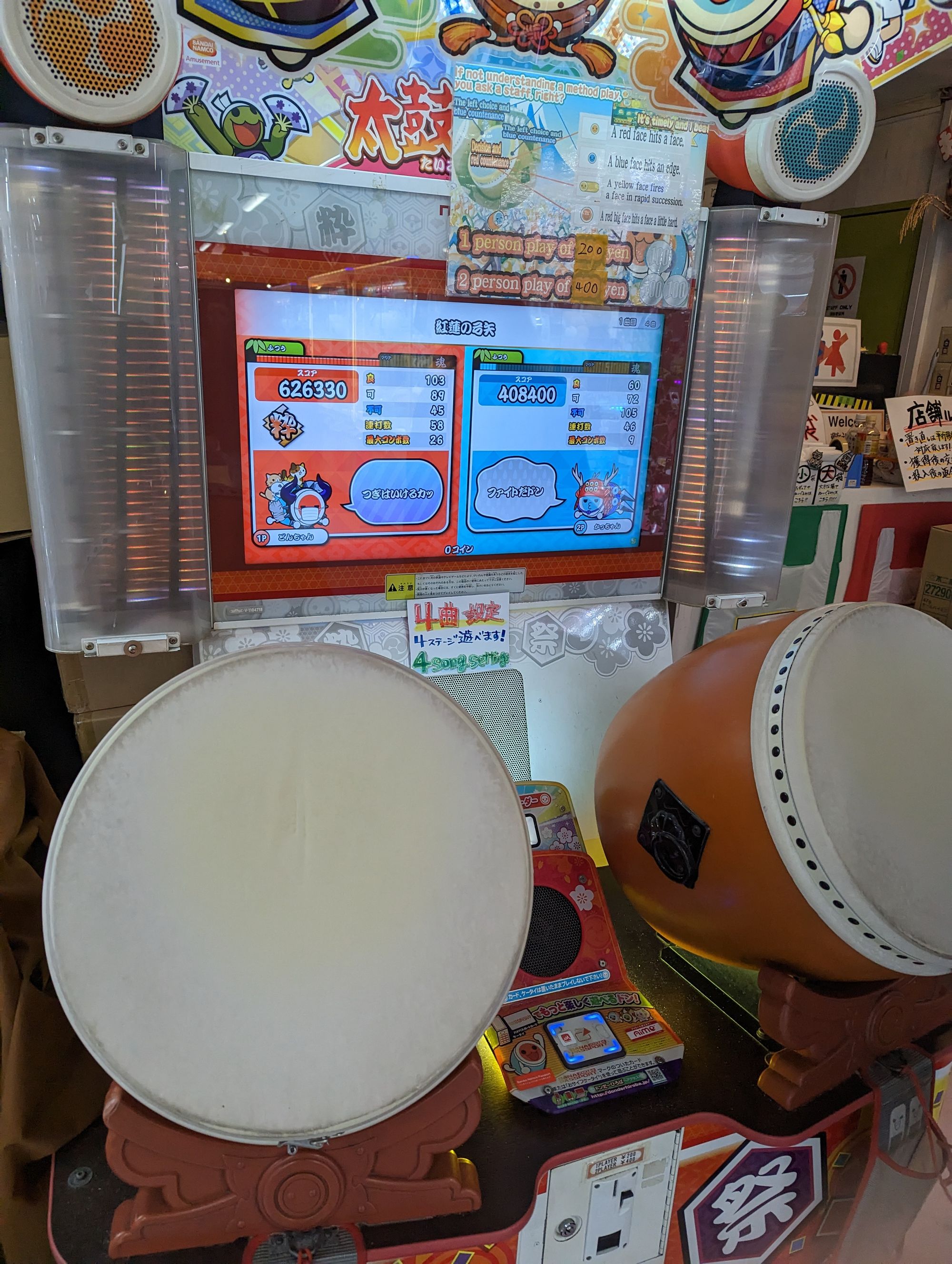 Day 22 -Temples around Ginza, Nihonbashi and Shinjuku